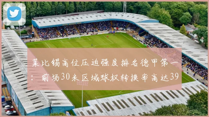 莱比锡高位压迫强度排名德甲第一:前场30米区域球权转换率高达39%